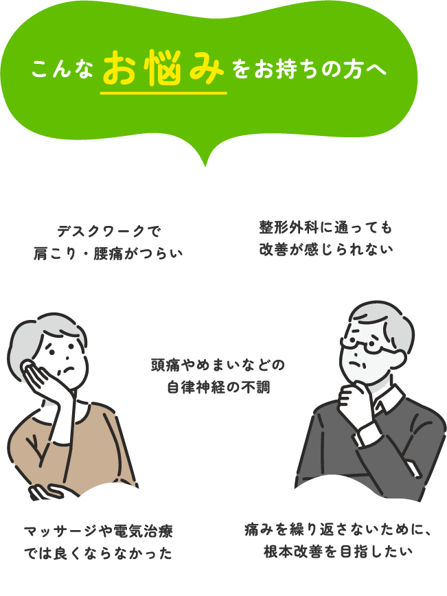デスクワークによる肩こりや腰痛、頭痛や自律神経の不調などの悩みを訴える人向けのイラスト入り案内画像